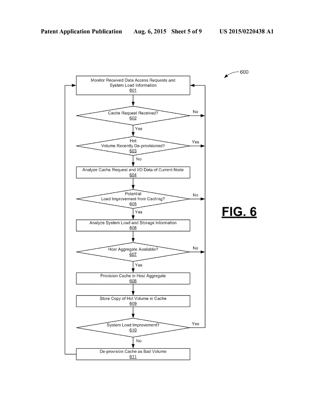 DYNAMIC HOT VOLUME CACHING - diagram, schematic, and image 06