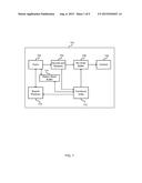 Storing Look-Up Table Indexes in a Return Stack Buffer diagram and image