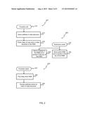 Storing Look-Up Table Indexes in a Return Stack Buffer diagram and image