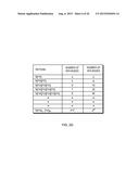 Finite Automata Processing Based on a Top of Stack (TOS) Memory diagram and image