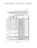 Finite Automata Processing Based on a Top of Stack (TOS) Memory diagram and image