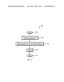 Finite Automata Processing Based on a Top of Stack (TOS) Memory diagram and image