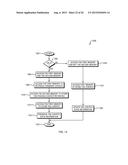 Finite Automata Processing Based on a Top of Stack (TOS) Memory diagram and image