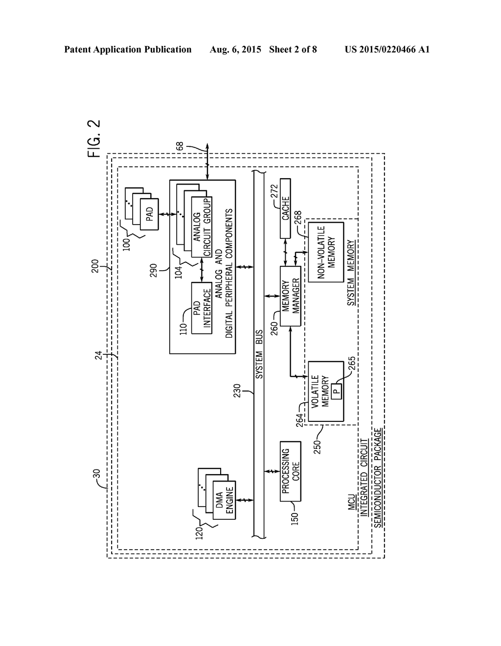 PAD DIRECT MEMORY ACCESS INTERFACE - diagram, schematic, and image 03