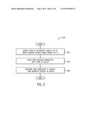 PAD DIRECT MEMORY ACCESS INTERFACE diagram and image