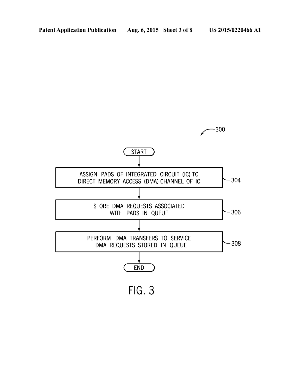 PAD DIRECT MEMORY ACCESS INTERFACE - diagram, schematic, and image 04