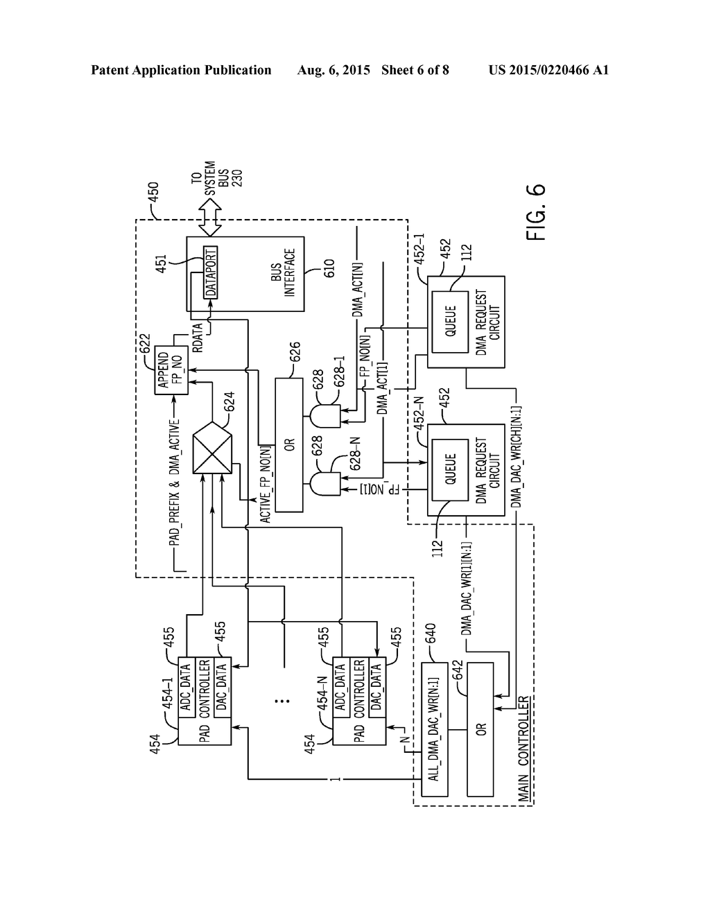 PAD DIRECT MEMORY ACCESS INTERFACE - diagram, schematic, and image 07