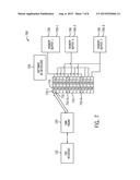 PAD DIRECT MEMORY ACCESS INTERFACE diagram and image