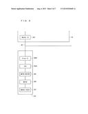 SUBSTRATE TREATMENT APPARATUS THAT CONTROLS RESPECTIVE UNITS BY     MASTER-SLAVE METHOD diagram and image