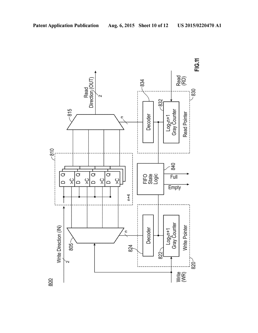 METHOD, APPARATUS AND SYSTEM FOR A SOURCE-SYNCHRONOUS CIRCUIT-SWITCHED     NETWORK ON A CHIP (NOC) - diagram, schematic, and image 11