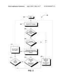 METHOD FOR FILTERING CACHED INPUT/OUTPUT DATA BASED ON DATA     GENERATION/CONSUMPTION diagram and image