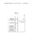 SYSTEM AND METHOD FOR ANALYZING EXPERIENCE IN REAL TIME diagram and image