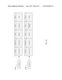 SYSTEMS, APPARATUSES AND METHODS FOR COMMUNICATION FLOW MODIFICATION diagram and image