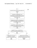 SYSTEMS, APPARATUSES AND METHODS FOR COMMUNICATION FLOW MODIFICATION diagram and image