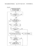 OPERATION PROCESSING DEVICE, METHOD FOR CONTROLLING INFORMATION DEVICE,     AND COMPUTER-READABLE STORAGE MEDIUM FOR COMPUTER PROGRAM diagram and image