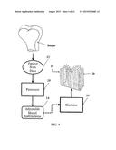 SYSTEM AND METHOD FOR REGISTRATION IN ORTHOPAEDIC APPLICATIONS diagram and image