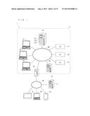 INFORMATION PROCESSING SYSTEM AND NON-TRANSITORY COMPUTER READABLE     RECORDING MEDIUM diagram and image