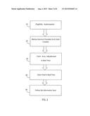 METHOD FOR PROVIDING REAL TIME CLAIMS PAYMENT diagram and image