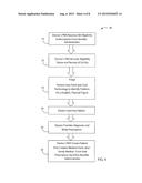 METHOD FOR PROVIDING REAL TIME CLAIMS PAYMENT diagram and image