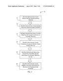 METHOD FOR PROVIDING REAL TIME CLAIMS PAYMENT diagram and image