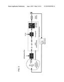 METHODS AND DEVICES FOR DETERMINING OPTIMAL AGENT DOSAGES diagram and image