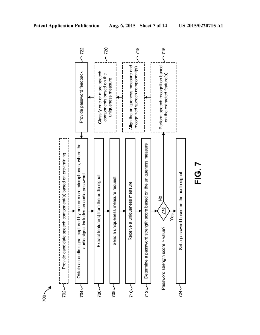 SYSTEMS AND METHODS FOR EVALUATING STRENGTH OF AN AUDIO PASSWORD - diagram, schematic, and image 08