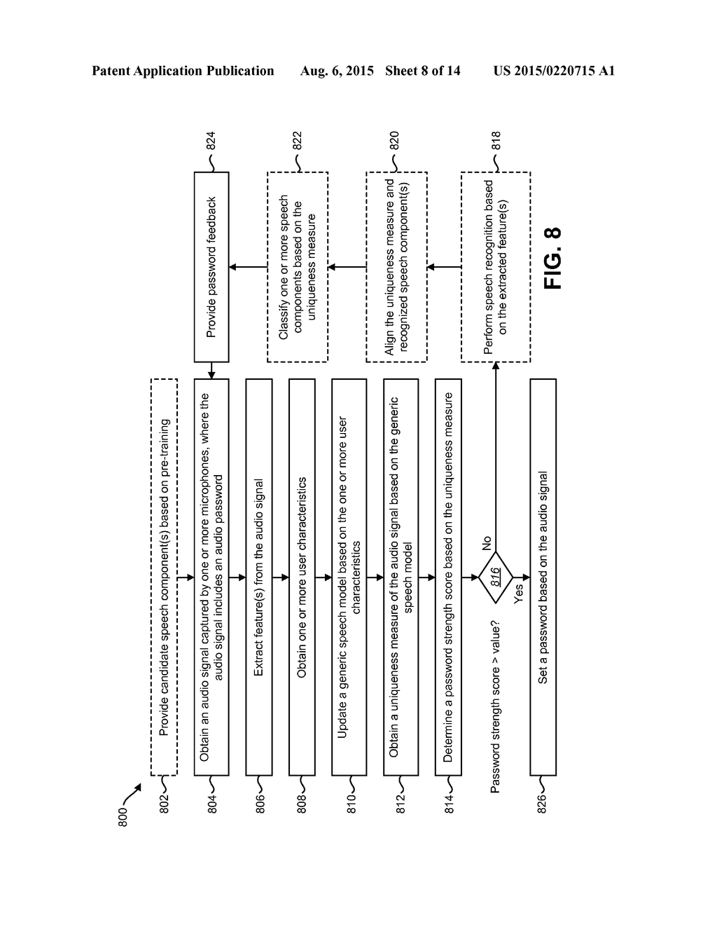 SYSTEMS AND METHODS FOR EVALUATING STRENGTH OF AN AUDIO PASSWORD - diagram, schematic, and image 09