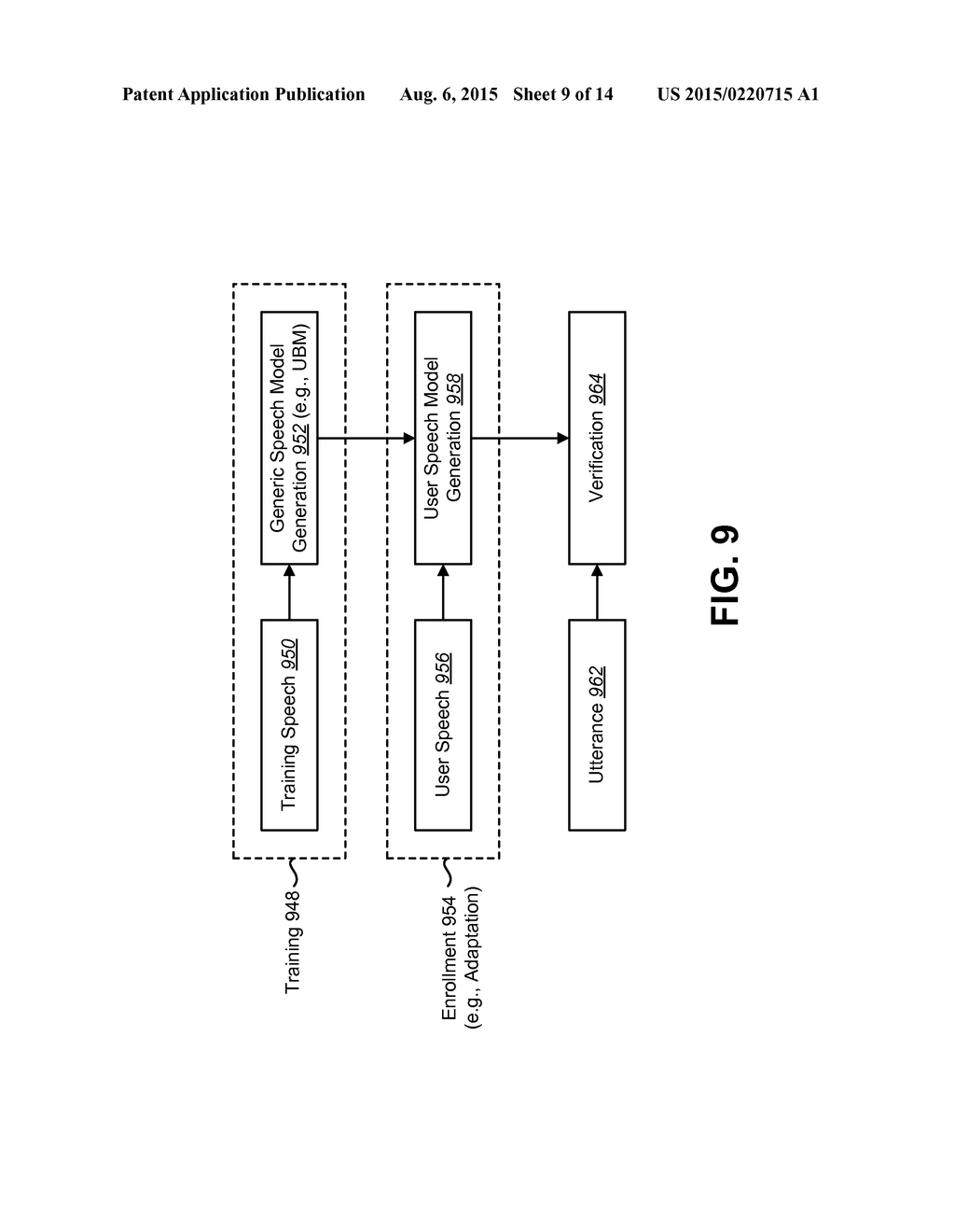 SYSTEMS AND METHODS FOR EVALUATING STRENGTH OF AN AUDIO PASSWORD - diagram, schematic, and image 10