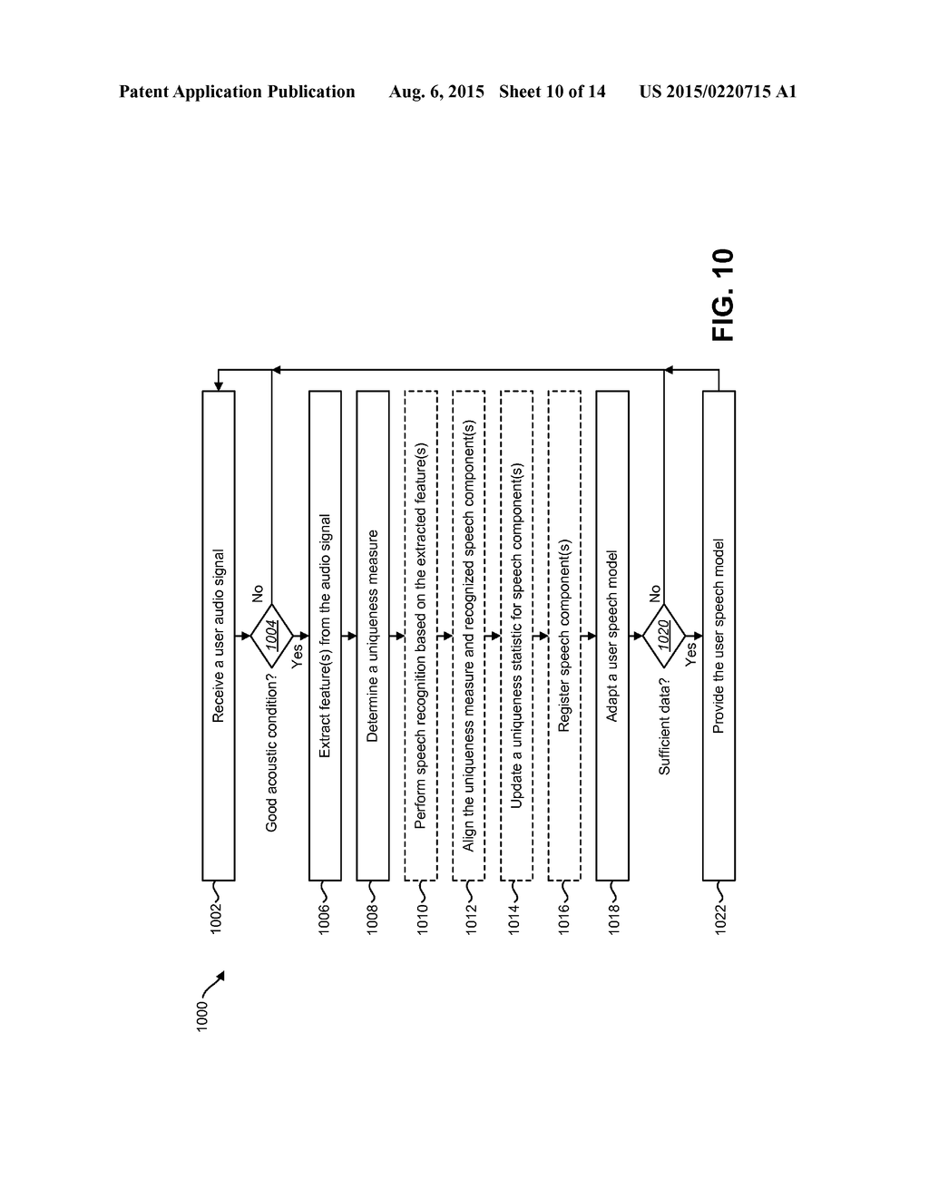 SYSTEMS AND METHODS FOR EVALUATING STRENGTH OF AN AUDIO PASSWORD - diagram, schematic, and image 11