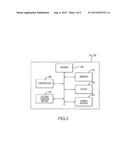 METHOD AND APPARATUS FOR MAKING A DECISION ON A CARD diagram and image