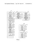 METHOD AND APPARATUS FOR MAKING A DECISION ON A CARD diagram and image