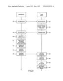 METHOD AND APPARATUS FOR MAKING A DECISION ON A CARD diagram and image