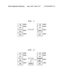 SYSTEM AND METHOD FOR PROTECTION FROM BUFFER OVERFLOW VULNERABILITY DUE TO     PLACEMENT NEW CONSTRUCTS IN C++ diagram and image