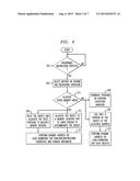 SYSTEM AND METHOD FOR PROTECTION FROM BUFFER OVERFLOW VULNERABILITY DUE TO     PLACEMENT NEW CONSTRUCTS IN C++ diagram and image