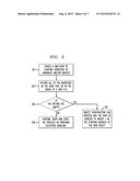 SYSTEM AND METHOD FOR PROTECTION FROM BUFFER OVERFLOW VULNERABILITY DUE TO     PLACEMENT NEW CONSTRUCTS IN C++ diagram and image