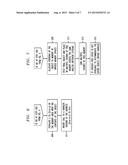 SYSTEM AND METHOD FOR PROTECTION FROM BUFFER OVERFLOW VULNERABILITY DUE TO     PLACEMENT NEW CONSTRUCTS IN C++ diagram and image