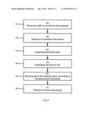 METHOD AND SYSTEM FOR PROTECTION AGAINST INFORMATION STEALING SOFTWARE diagram and image