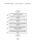 MINIMIZING SENSITIVE DATA EXPOSURE DURING PREPARATION OF REDACTED     DOCUMENTS diagram and image