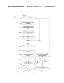 PORTABLE ENCODED INFORMATION READING TERMINAL CONFIGURED TO ADJUST     TRANSMIT POWER LEVEL diagram and image