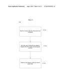 PORTABLE ENCODED INFORMATION READING TERMINAL CONFIGURED TO ADJUST     TRANSMIT POWER LEVEL diagram and image