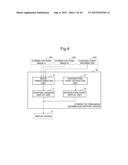 STRIPED PATTERN IMAGE EXAMINATION SUPPORT DEVICE, STRIPED PATTERN IMAGE     EXAMINATION SUPPORT METHOD AND PROGRAM diagram and image