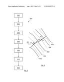 METHOD OF VALIDATION OF THE USE OF A REAL FINGER AS SUPPORT OF A     FINGERPRINT diagram and image