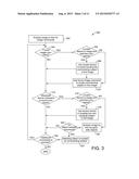 SELF-INITIATED CHANGE OF APPEARANCE FOR SUBJECTS IN VIDEO AND IMAGES diagram and image