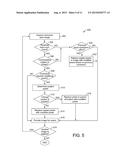 SELF-INITIATED CHANGE OF APPEARANCE FOR SUBJECTS IN VIDEO AND IMAGES diagram and image