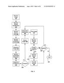 Image Processing Client diagram and image