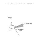 Image Processing Device diagram and image