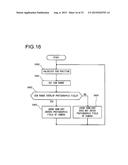 Image Processing Device diagram and image