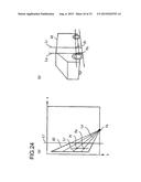 Image Processing Device diagram and image