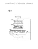 Image Processing Device diagram and image