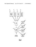 INTELLIGENT DETERMINATION OF AESTHETIC PREFERENCES BASED ON USER HISTORY     AND PROPERTIES diagram and image